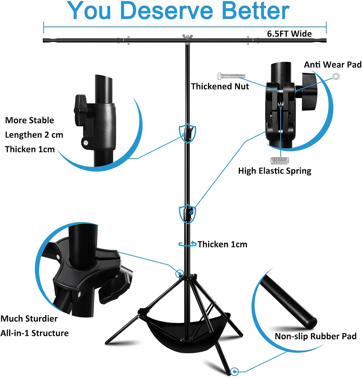Backdrop Stand Kit 5 x 6.5 ft Green Screen Stand Height Adjustable Portable Small 2 x 2 M Background Stand for Streaming, Zoom, YouTube, Photography, Birthday Party, Tik Tok