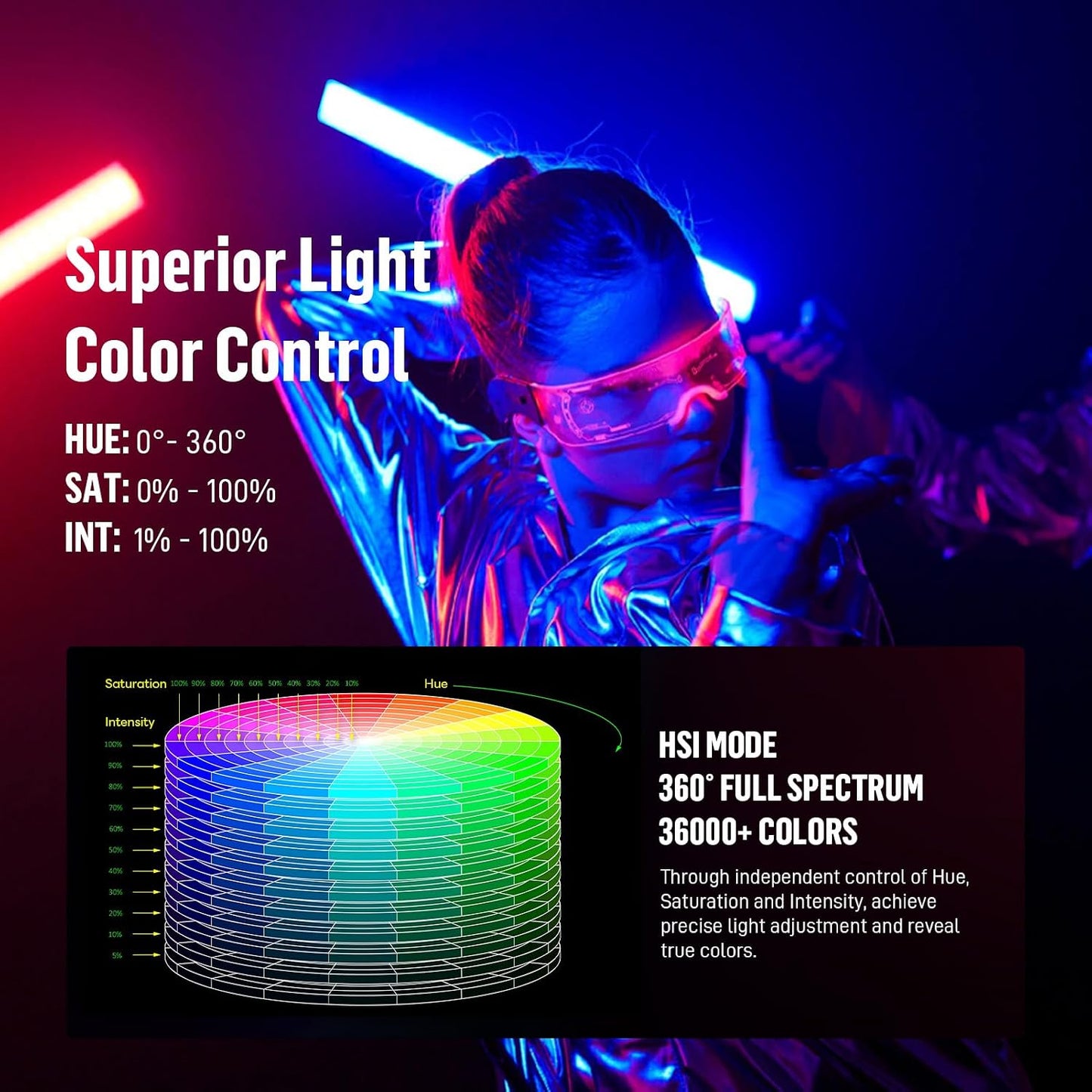 Heysliy RGB LED Video Light Stick, Handheld Light Wand Photography 36000+ Colors 360° Full RGB HSI & 2500-9900K CCT & 24 Effects, 2600mAh Battery, Video Tube Lighting Stick for Studio Photography Streaming