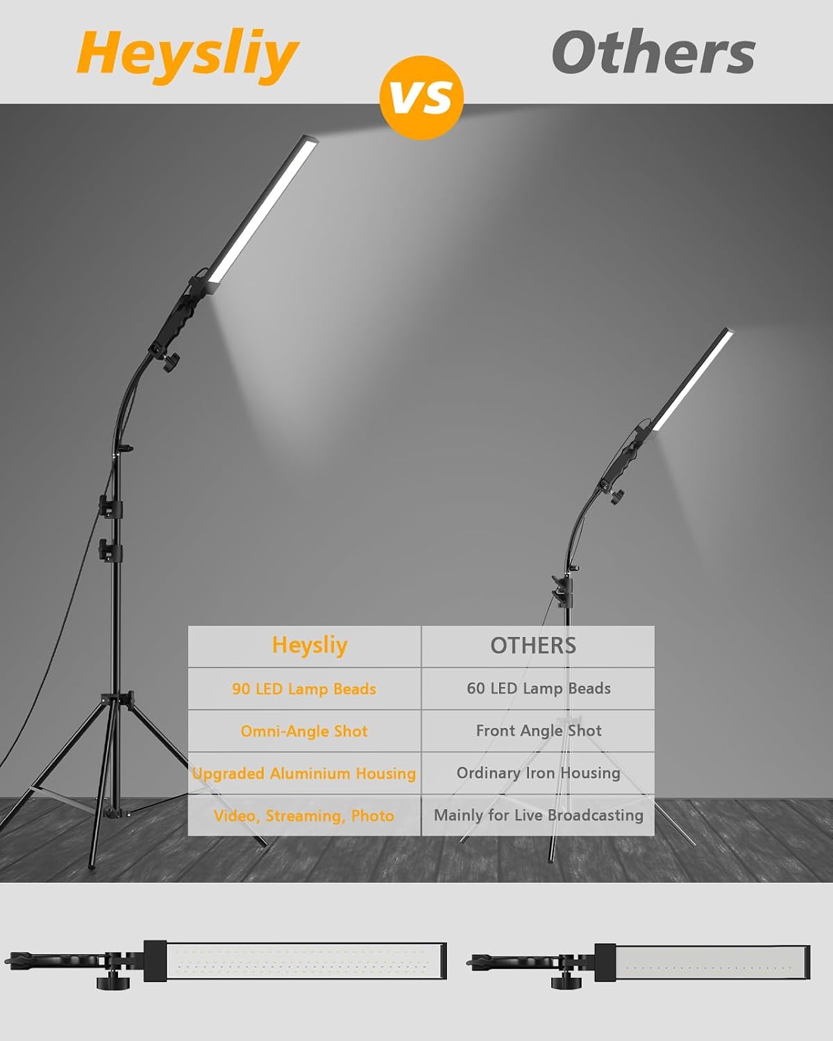 Heysliy Photography Studio LED Lighting Kit with Light Stand Bag Soft Tube, 180°Adjustable Angle 2M Adjustable Light Stand for Beauty, Eyebrow, Makeup, Portrait, Product Photography Fill Light